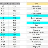 Atlético San Luis vs Pachuca – Liga MX 2026