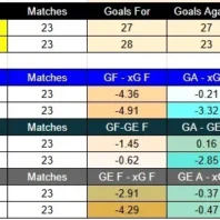 ApuestasBono Estados Unidos España vs Arabia Saudita