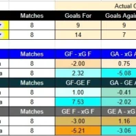 Colo-Colo contra Deportes Concepción – Liga de Primera Chile 2026