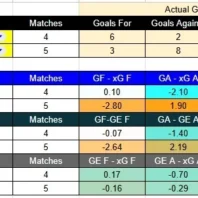 Sporting Cristal contra Atlético Grau – Liga 1 Perú Clausura 2026