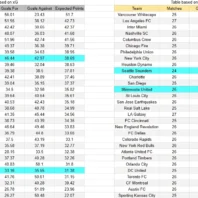 pronostico-aalesund-vs-valerenga-valerenga-dnb
