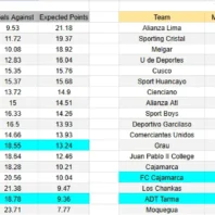 Atalanta contra Sassuolo – Serie A 2026/27
