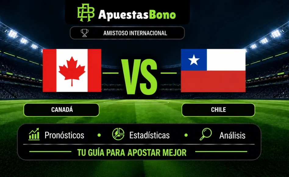 Predicción y análisis de Canadá contra Chile –Amistoso Internacional FIFA– 26 de Septiembre de 2026 (20:00 horas)