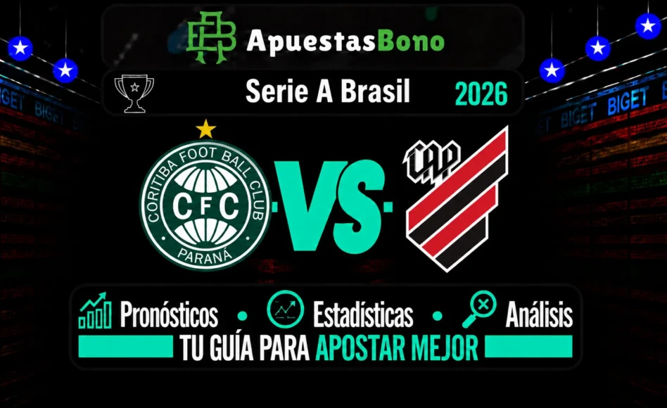 Predicción y análisis de Coritiba contra Athletico Paranaense –Liga Brasil 2026– 11 de septiembre (22:00 hora local)