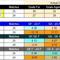 ApuestasBono Inglaterra vs Argentina Semifinal Mundial 2026