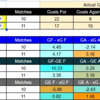 Huracán contra Racing Club – Liga Profesional Argentina 2026