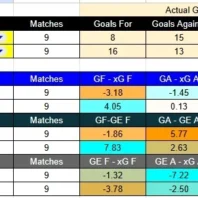 GV San José contra Nacional Potosí – Primera División de Bolivia 2026