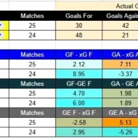 Vitória contra Vasco da Gama – Copa Brasil 2026