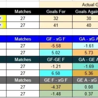 ApuestasBono Pronósticos Supercopa / Analista Deportivo