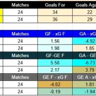 Defensa y Justicia contra Platense – Liga Profesional Argentina 2026