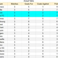 Unión La Calera contra Deportes Limache – Liga de Primera Chile 2026