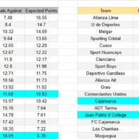 Atlas contra Atlante – Liga MX Apertura 2026