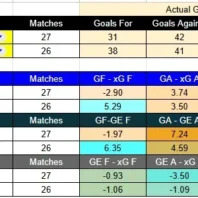 Blooming contra Academia del Balompié – Primera División de Bolivia 2026