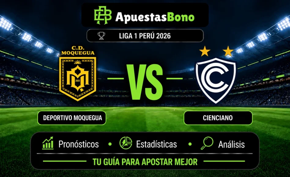 Predicción y análisis de Deportivo Moquegua contra Cienciano -Liga 1 Perú- 8 de Octubre de 2026 (13:00 horas)