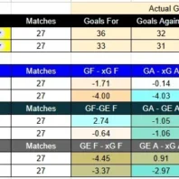 Pronóstico Getafe contra Racing Santander – La Liga 2026