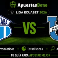 Macará vs Universidad Católica