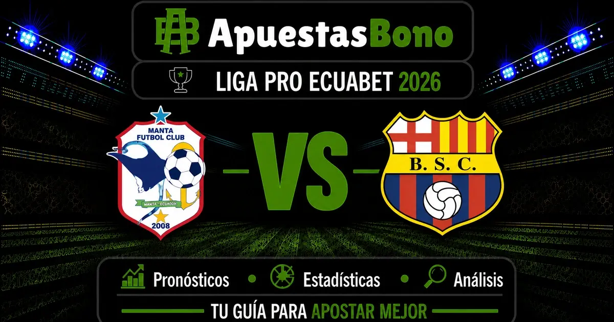 Predicción Manta contra Barcelona SC por la LigaPro Ecuador