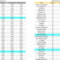 Países Bajos contra Suecia
