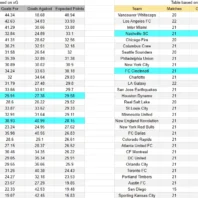 Predicción Cerro Porteño vs Palmeiras