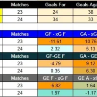 Pronóstico Universidad Católica vs Estudiantes de La Plata