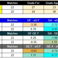 Independiente vs Rivadavia – Liga Profesional Argentina 2026