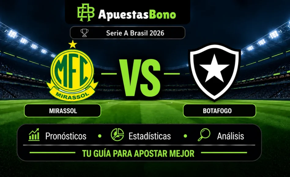 Predicción y análisis de Mirassol contra Botafogo –Liga Brasil 2026– 19 de Septiembre (17:00 hora local)