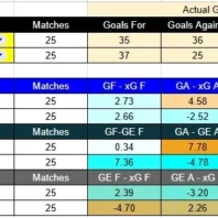 ApuestasBono Estados Unidos Alemania vs Paraguay