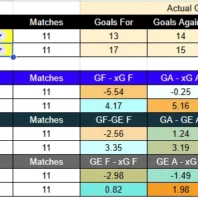 ApuestasBono Estados Unidos Inglaterra vs RD del Congo