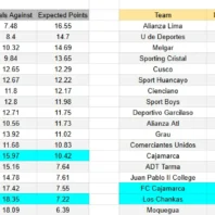 ApuestasBono Francia vs Inglaterra Mbappé Anotará Mundial 2026