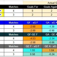 Palmeiras contra Santos – Copa de Brasil 2026