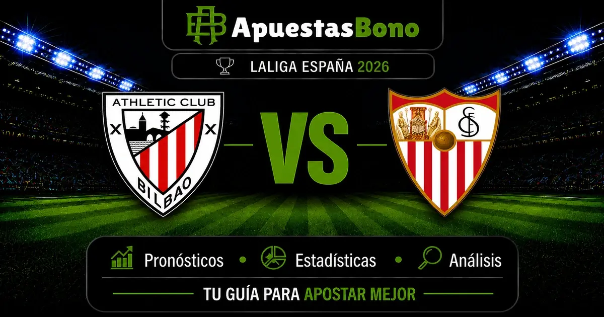 Predicción de Athletic Club contra Sevilla por LaLiga 2026/27