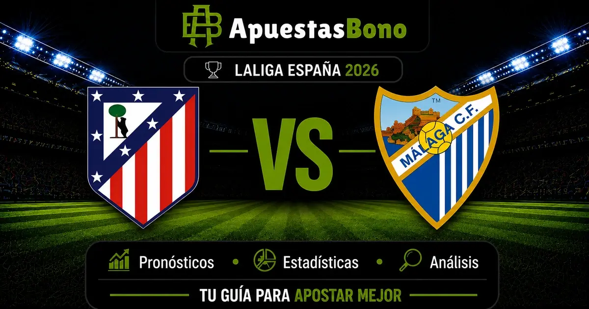 Predicción Atlético de Madrid contra Málaga por La Liga 2026/27