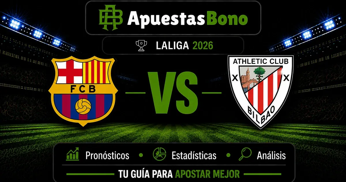 Predicción Barcelona contra Athletic Club por LaLiga 2026