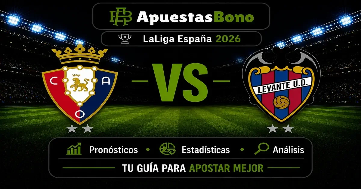 Predicción Osasuna contra Levante por LaLiga 2026