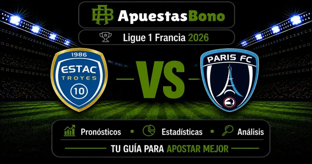 Predicción y análisis Troyes vs Paris FC - Ligue 1 22 de agosto de 2026