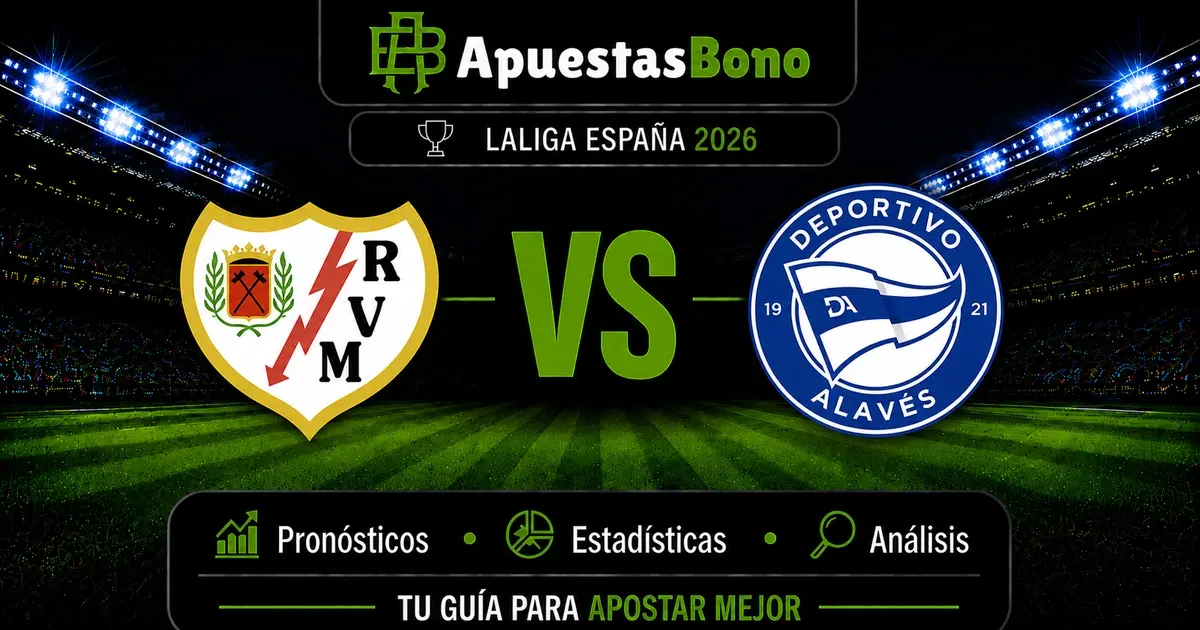 Predicción de Rayo Vallecano contra Alavés por LaLiga 2026