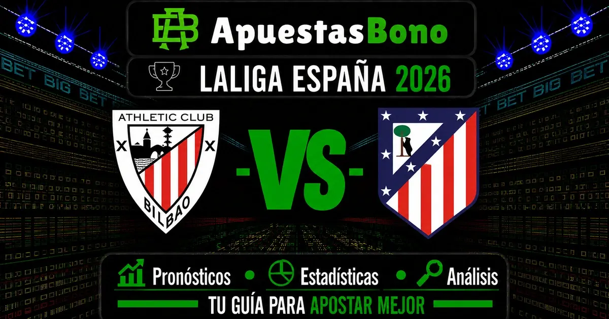 Predicción Athletic Club contra Atlético de Madrid por LaLiga 2026