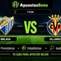 Málaga contra Villarreal – LaLiga 2026