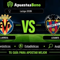 Villarreal contra Levante – LaLiga 2026