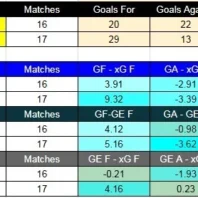 ApuestasBono Necaxa vs Monterrey Liga MX