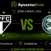 São Paulo vs Coritiba