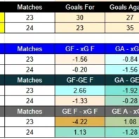 Racing Club contra Atlético Tucumán – Liga Profesional Argentina 2026