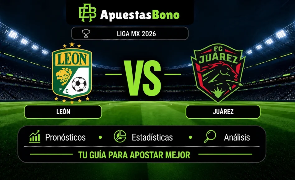Predicción y análisis de León contra Juárez -Torneo Liga MX Primera División- 27 de Septiembre (19:00 hora local)