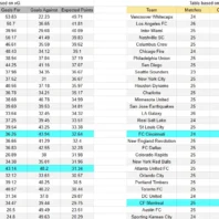 ApuestasBono predicción angers vs lille ligue 1 23 agosto2026