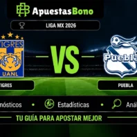 Tigres contra Puebla – Liga MX Apertura 2026