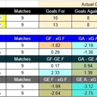 ApuestasBono Pronósticos Serie A / Analista Deportivo