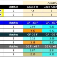 Marsella vs Estrasburgo – Ligue 1 2026/27