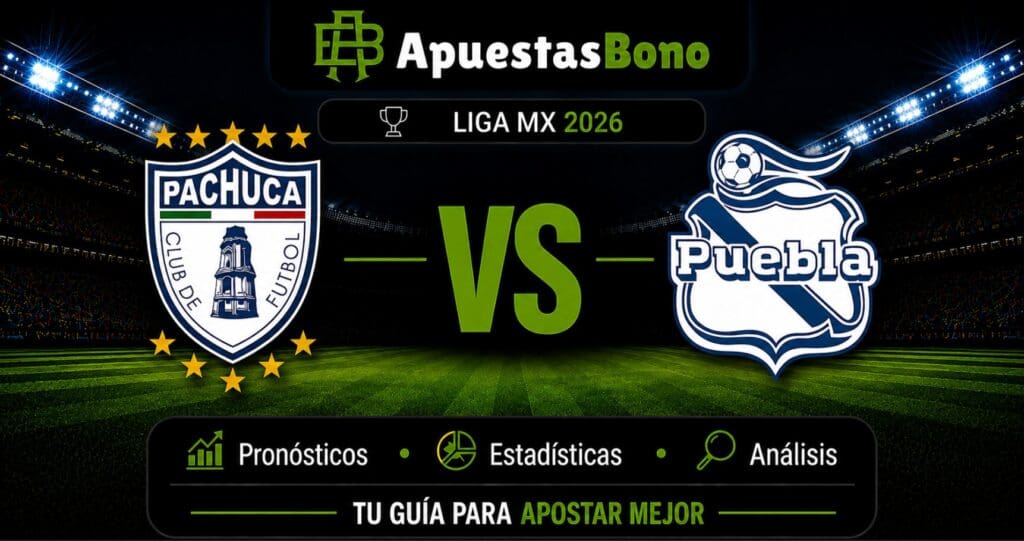 Predicción 