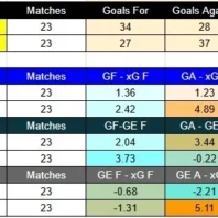 Libertad contra Emelec – LigaPro Ecuador 2026