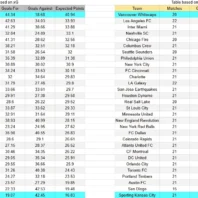 ApuestasBono España vs Bélgica Ambos Anotan Mundial 2026
